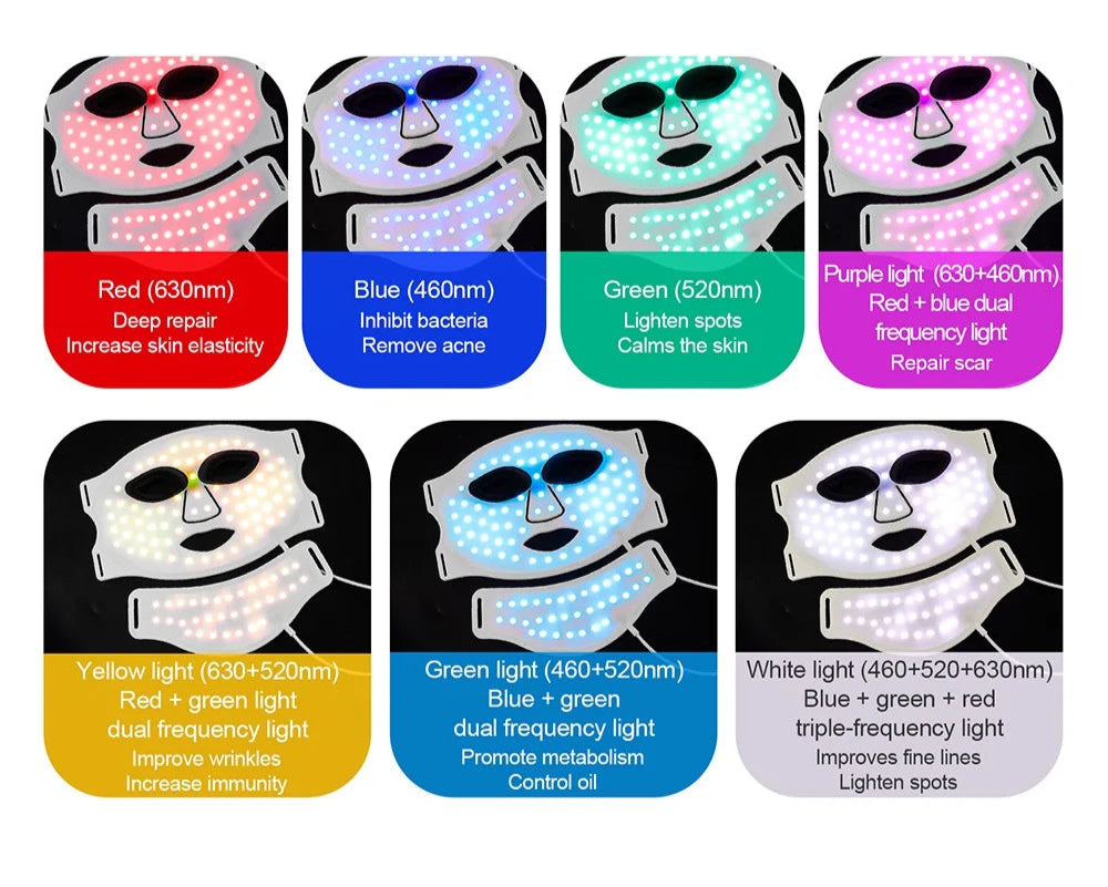 7 Color LED Face and Neck Mask