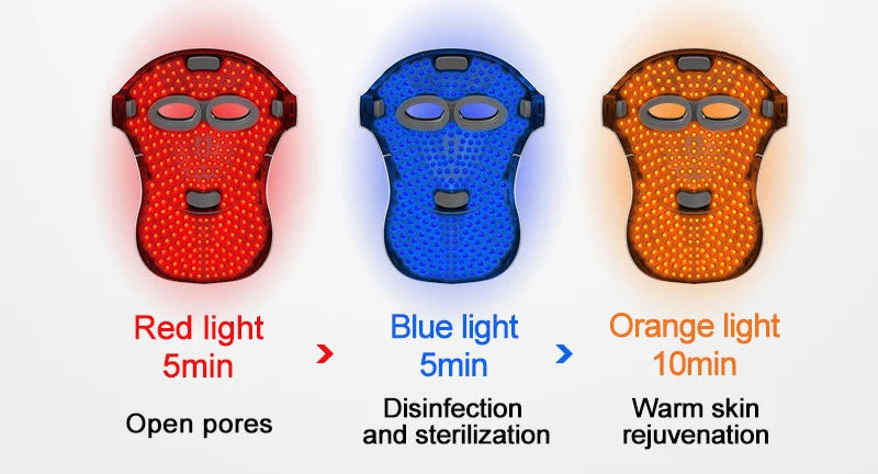 Luxury Light Therapy Face and Neck Mask